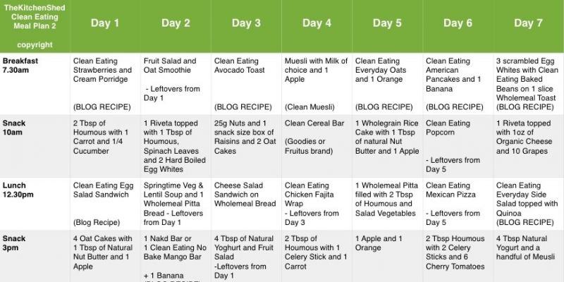 Clean Eating Meal Plan 2 - The Kitchen Shed